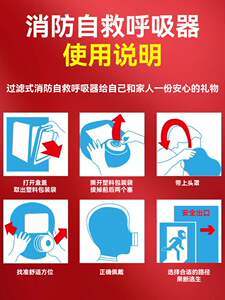 最新防毒煙面罩價(jià)格與選購(gòu)指南｜消防安全必備裝備解析